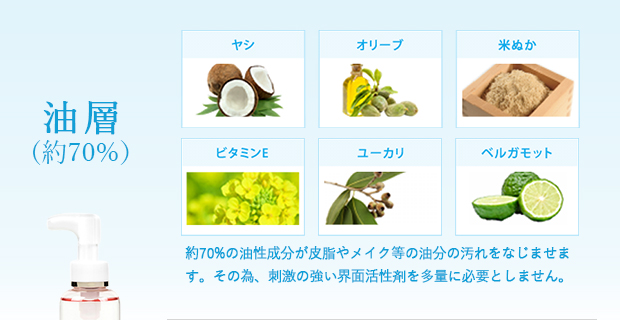 1.23種類の美容成分で、すこやかな素肌へ。